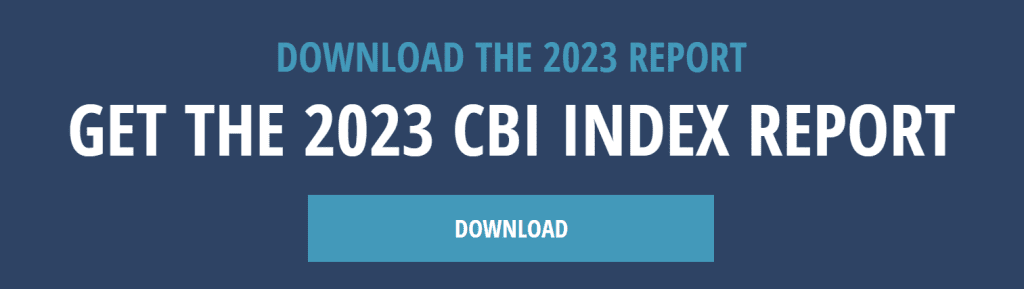 CBI index 2023