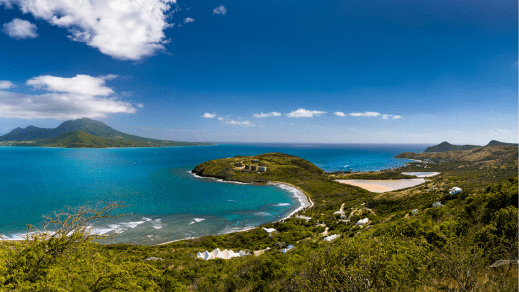 best second citizenship St. Kitts and Nevis